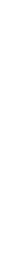 – – – – 